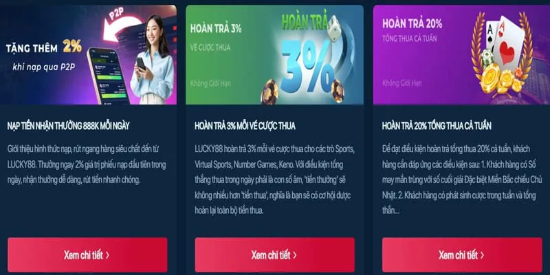 Cách nhận ưu đãi độc quyền qua 24wim link vào